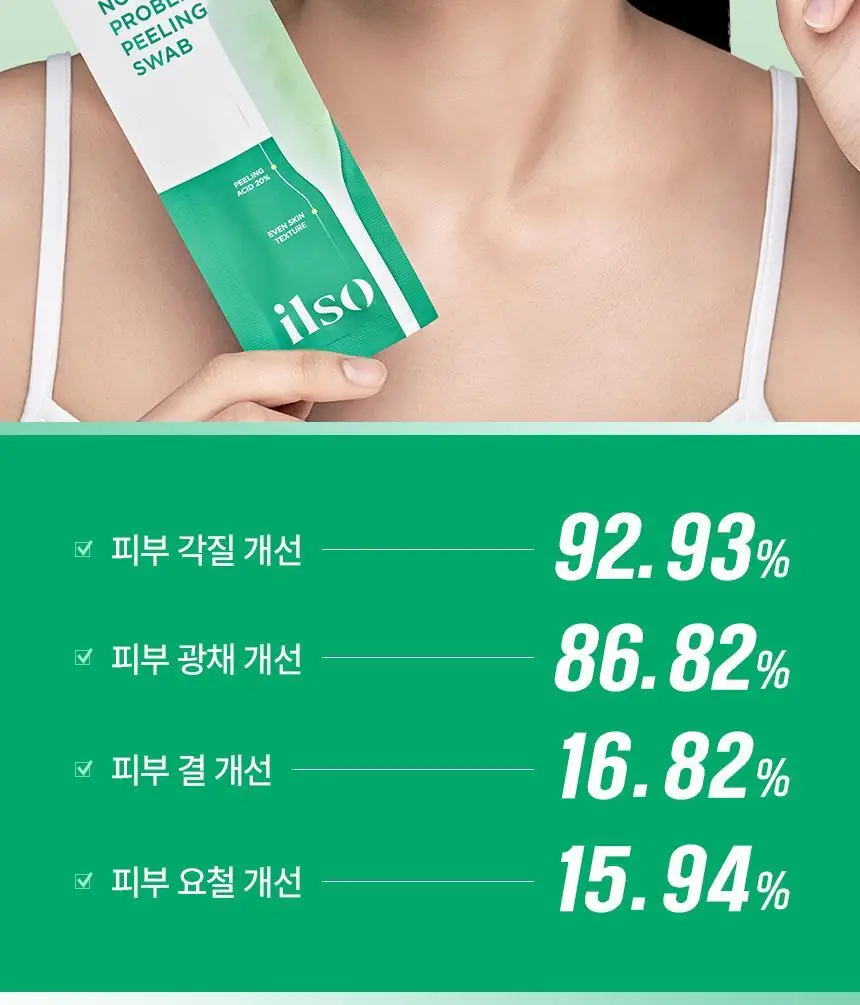 [화잘먹/1분퀵필링] 일소 노 트러블럼 필링 스왑 4g 1매 상세페이지 5
